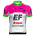 TEAM EF EDUCATION FIRST - DRAPAC P/B CANNONDALE