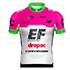 Team Ef Education First - Drapac P/B Cannondale