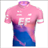 EF EDUCATION FIRST 
