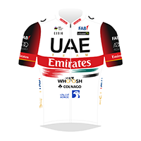 Uae Team Emirates