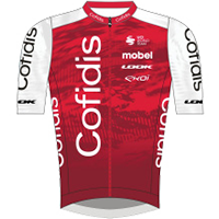 COFIDIS