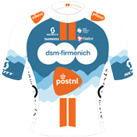 TEAM DSM-FIRMENICH POSTNL