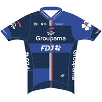 GROUPAMA-FDJ