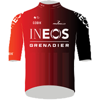 INEOS GRENADIERS