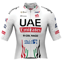 UAE TEAM EMIRATES